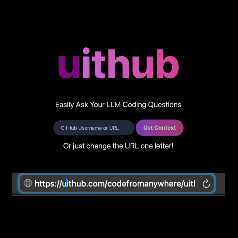 Prompt-friendly GitHub codebases